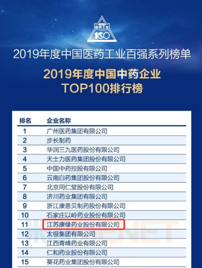 人生就是博中国官网药业位列“中国中药企业TOP100排行榜”第11位！